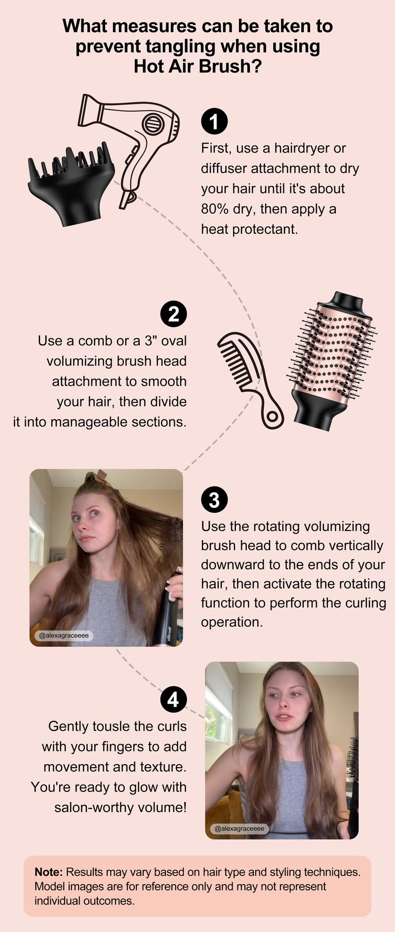 Terviiix 4-in-1 Hot Air Rotating Blow Dryer Brush Kit – 1000W with Rotatable Round Brushes (2 Sizes), Oval Volumizer, and Diffuser