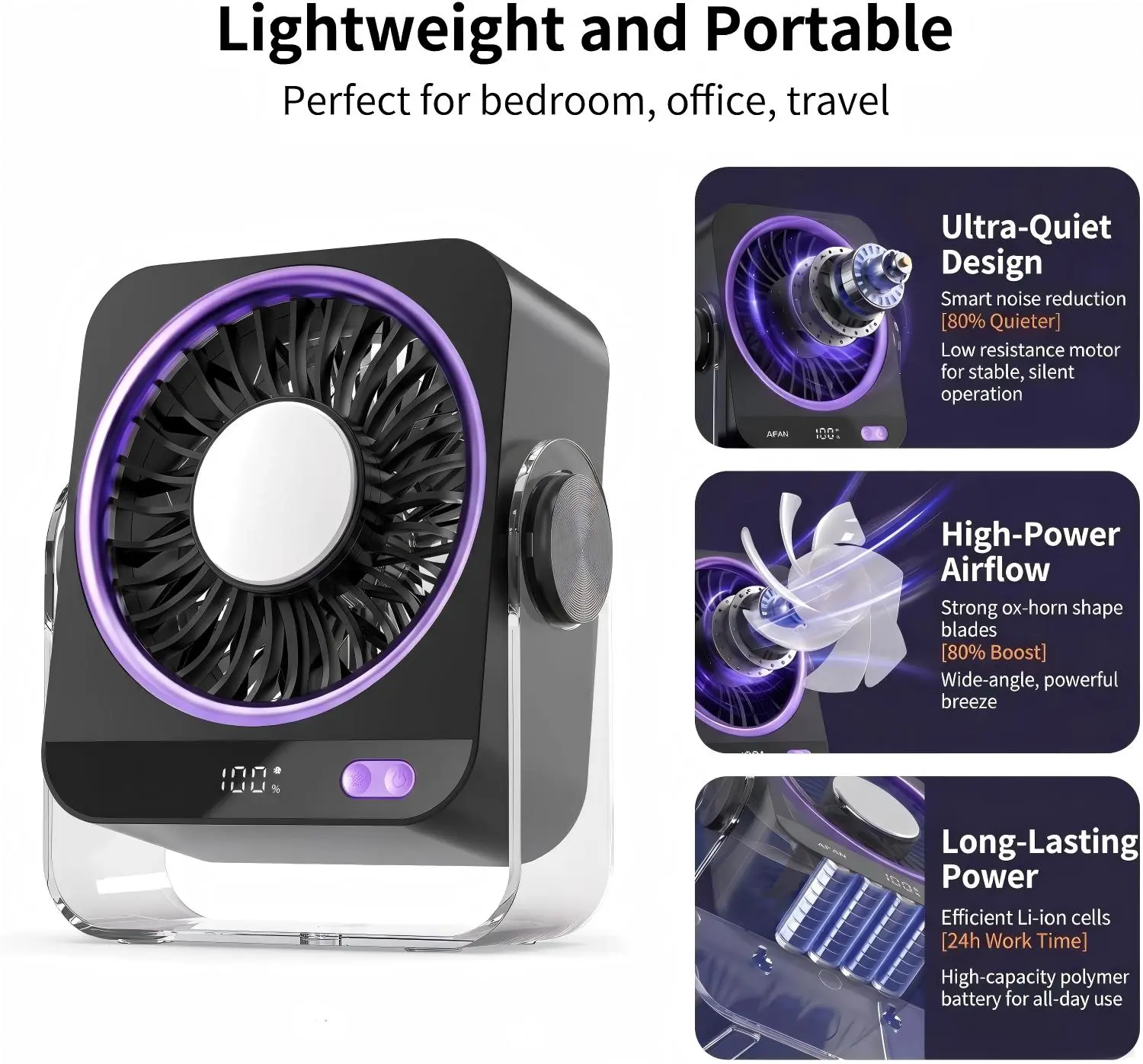 Portable USB Rechargeable Desk Fan with 199 Speed Settings and Turbo Airflow — Smart LED Display, Ultra-Quiet Table Fan, Wall-Mount or Desktop Use for Bedroom, Office, Dorm, and Summer Travel