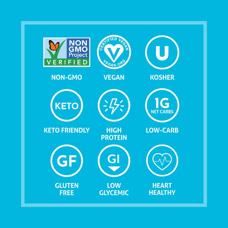 The Only Bean - Crunchy Roasted Edamame Beans (Sea Salt) - Keto Snack, High Protein, Healthy Snacks, Low Carb, High Fiber, Gluten-Free & Vegan (4.0oz) (3 Pack)