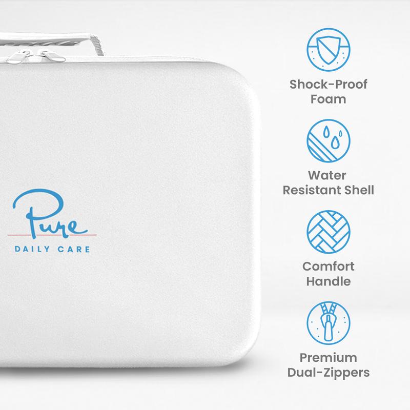 Pure Daily Care Premium Travel Case for NuDerma Wands - Shock Resistant Waterproof Zipper Closure - Compact 13x9x3 inch Storage for 6 Wands & Base Handle