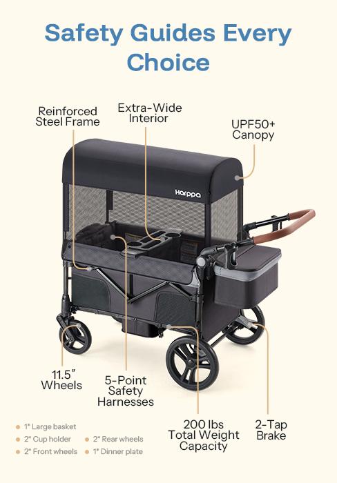 HARPPA Foldable 2 Seater Baby Stroller Wagon with Canopy & Mosquito Net, Stroller with Cup Holders & Stroage, All-Terrain Wheels, Adjustable Handle, For Outdoor & Beach, Baby Items