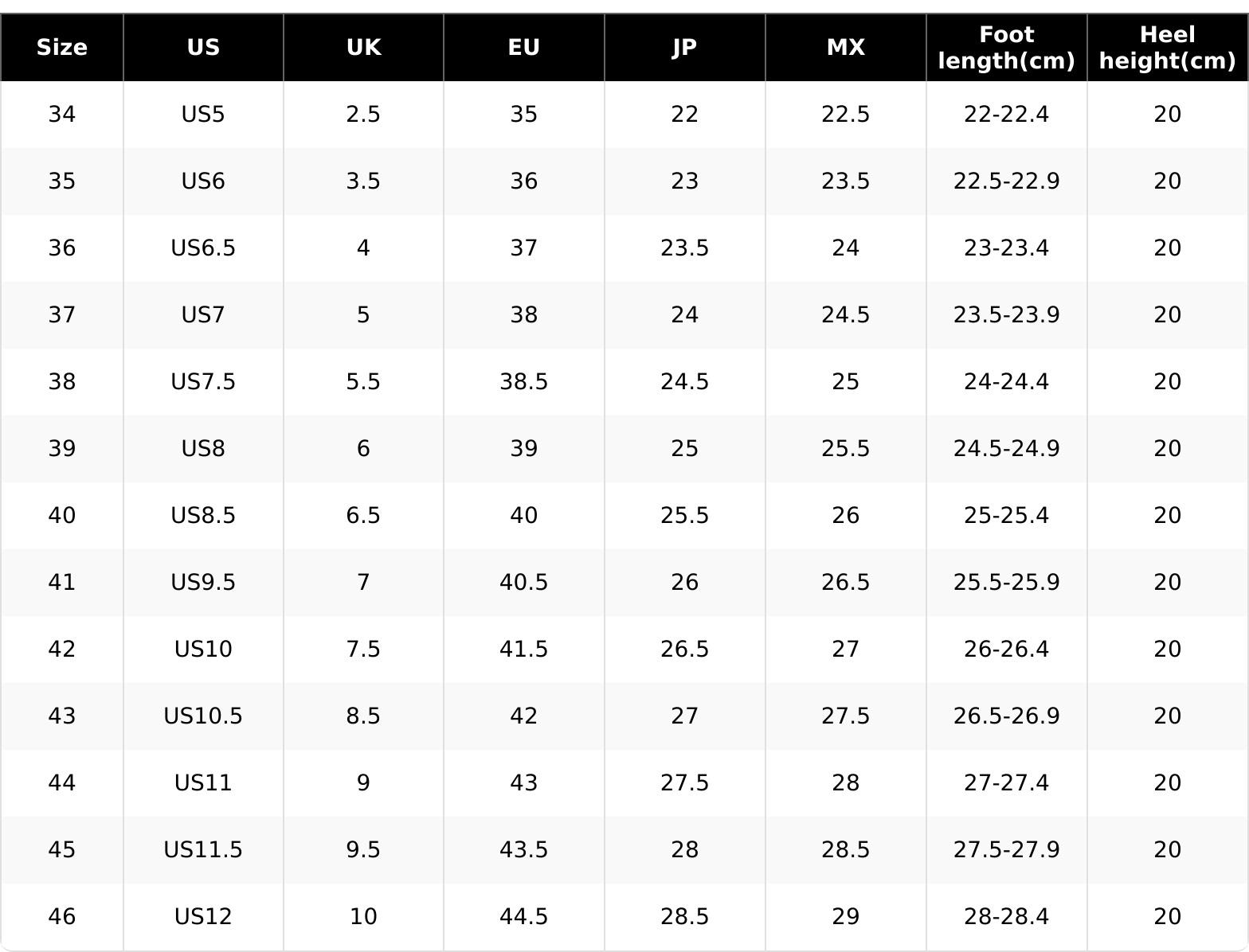 20CM Y2K Thigh High Patent Leather Platform Boots – Sexy Stage Performance Over The Knee Heels for Club, Cosplay & Night Out