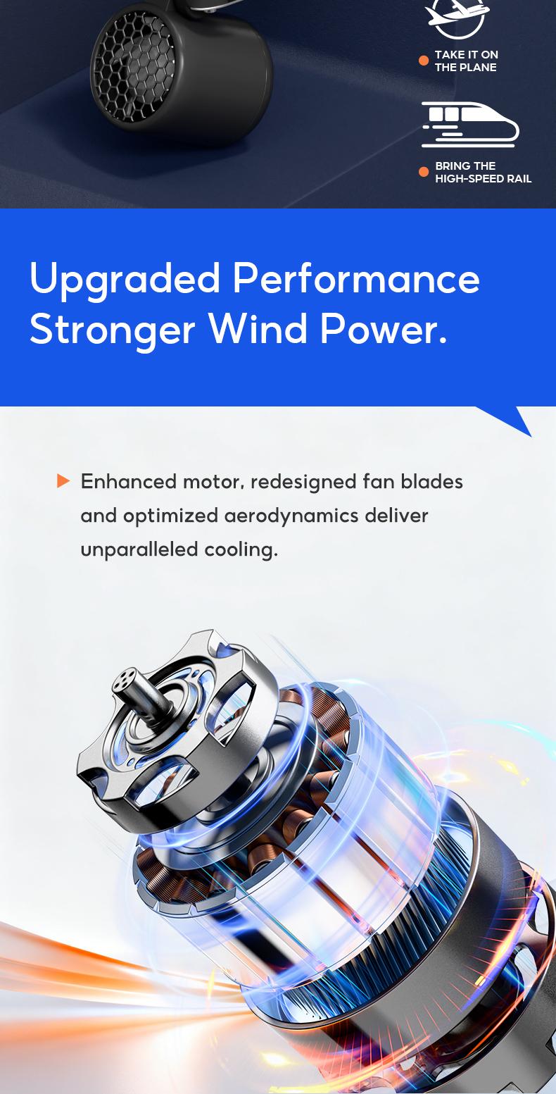 Yodevoe USB rechargeable handheld fan, portable cooling fan, 90° adjustable clip-on fan, mini and compact, suitable for outdoor sports and travel.