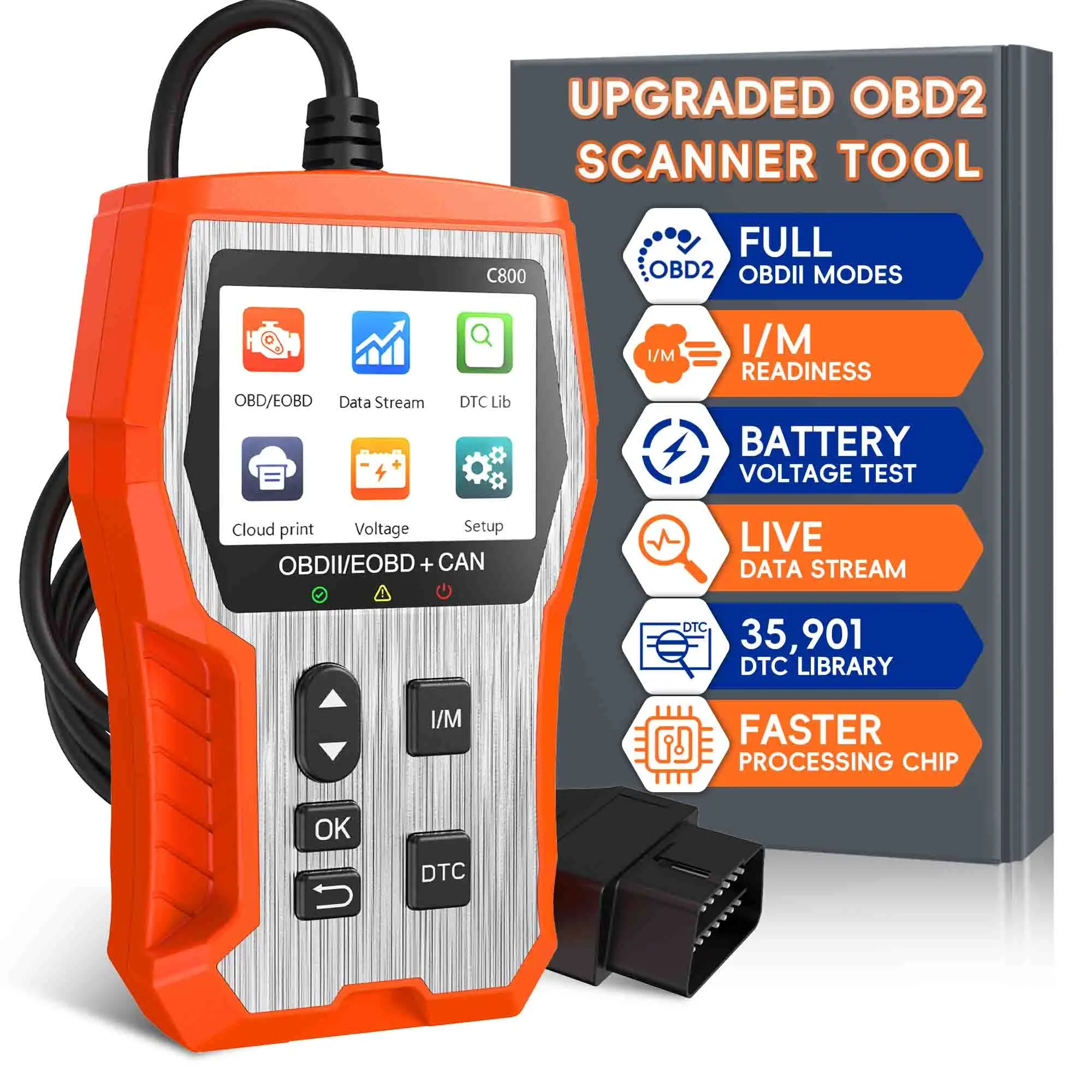Upgraded Obd2 Scanner Real-Time Data Professional Repair Tool, Engine Fault Code Diagnosis, Error Code Clearing, Vehicle Info Access
