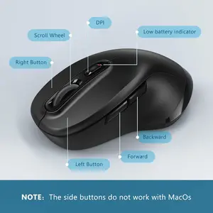 Wireless Bluetooth Mouse, 2.4G Wireless And Bluetooth 4.0 Dual-mode Mouse, Suitable For PC Computer Notebook Macbook Tablet Smartphone IPad IPhone, Black
