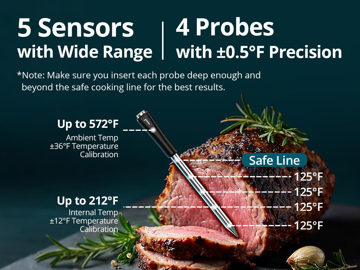 Wireless meat thermometer with 4 probes; INKBIRD WiFi Digital Wireless Meat Thermometer, featuring 5 sensors, estimates cooking time, connects to Apple Watch, and is suitable for rotisserie, grills-summervibes