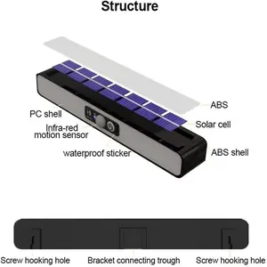 Solar Motion Sensor Light Clip-On, Outdoor Waterproof LED Strip with 3 Lighting Modes, Ideal for Fence, Garage, Campsite, RV