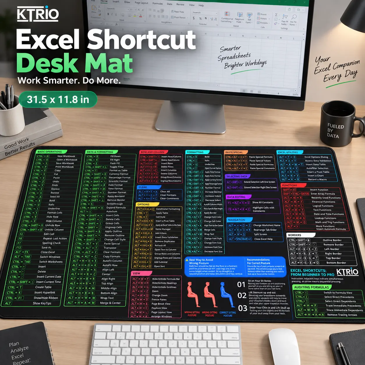 KTRIO Excel Shortcut Guide Mouse Pad - Large PC Accessories Office Supplies Desk Mat for Keyboard/Mouse, Extended Rubber/Cloth Mousepad with Non-Slip Base, Water-Resistant Surface, Stitched Edges