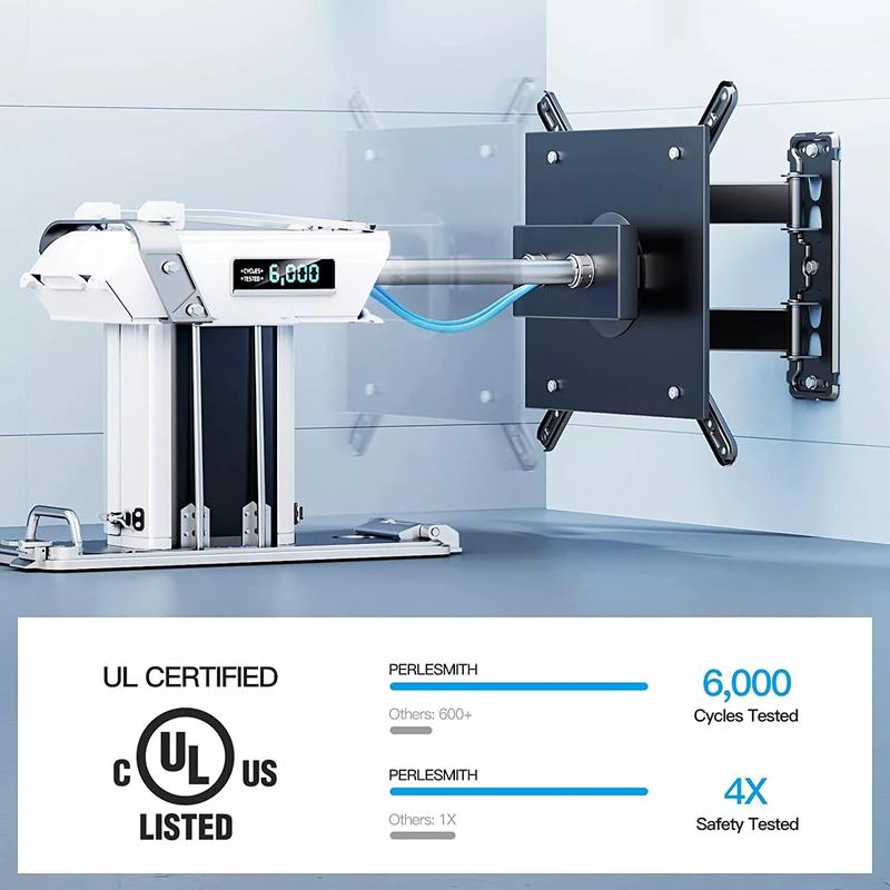 FULL MOTION LCD LED TV WALL MOUNT BRACKET SWIVEL TILT 32 37 39 40 42 46 47 50 55 canvas  wall  art