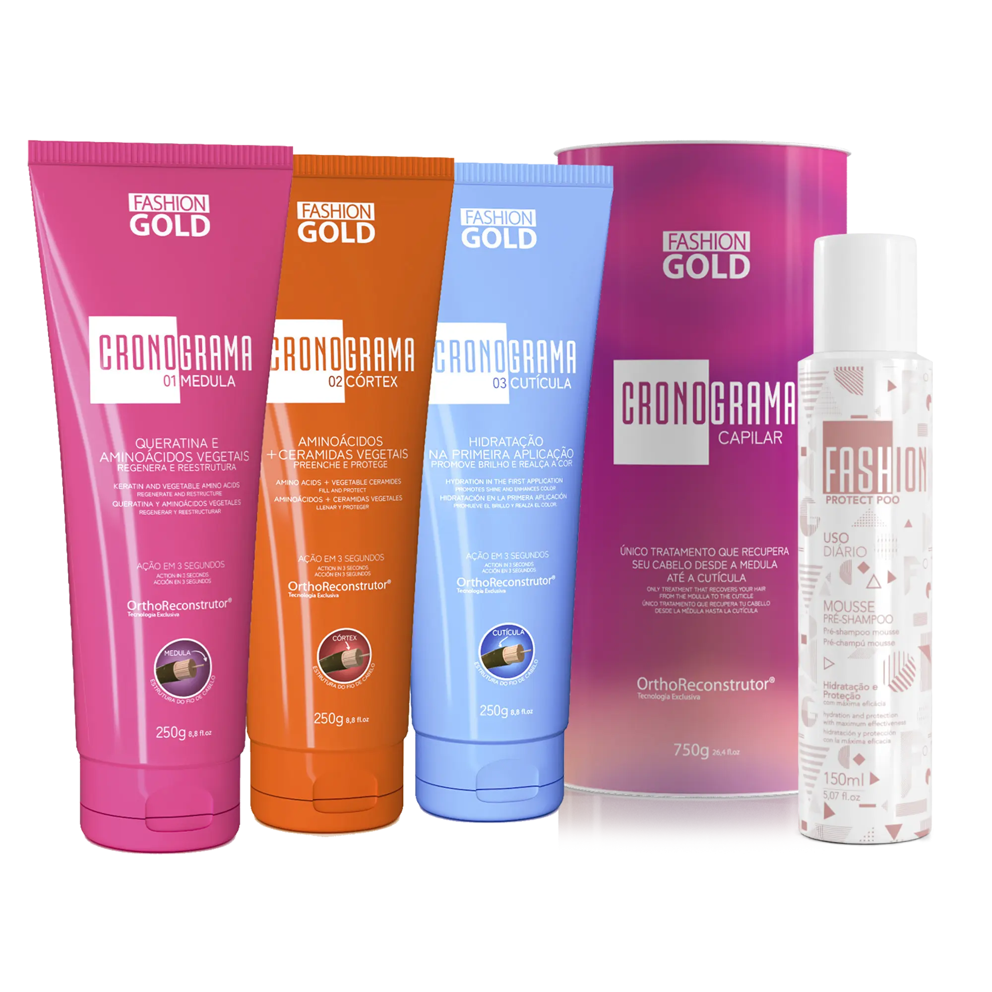 Kit CRONOGRAMA Hair Care System + Protect Poo MOUSSE Pre-Shampoo - 150ml/5.07fl.oz