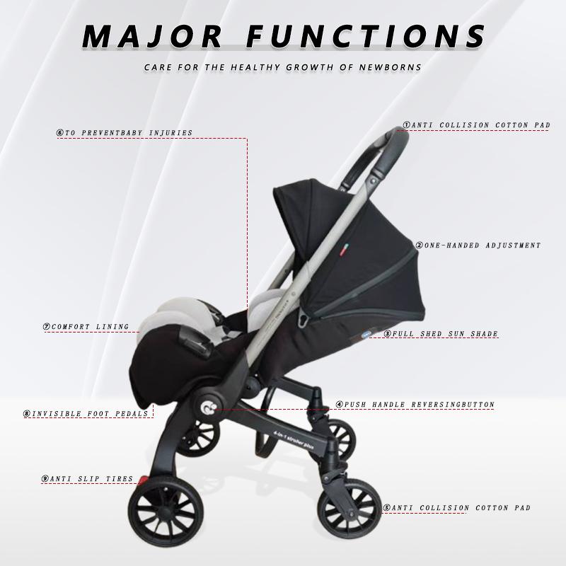 Unisex Foldable Baby Stroller - Adjustable Canopy, Reversible Forward-Facing/Parent-Facing Seat, Lightweight Metal Frame, Comfortable Polyester Fabric, Large Storage Basket, All-Terrain Wheels, Travel-Friendly