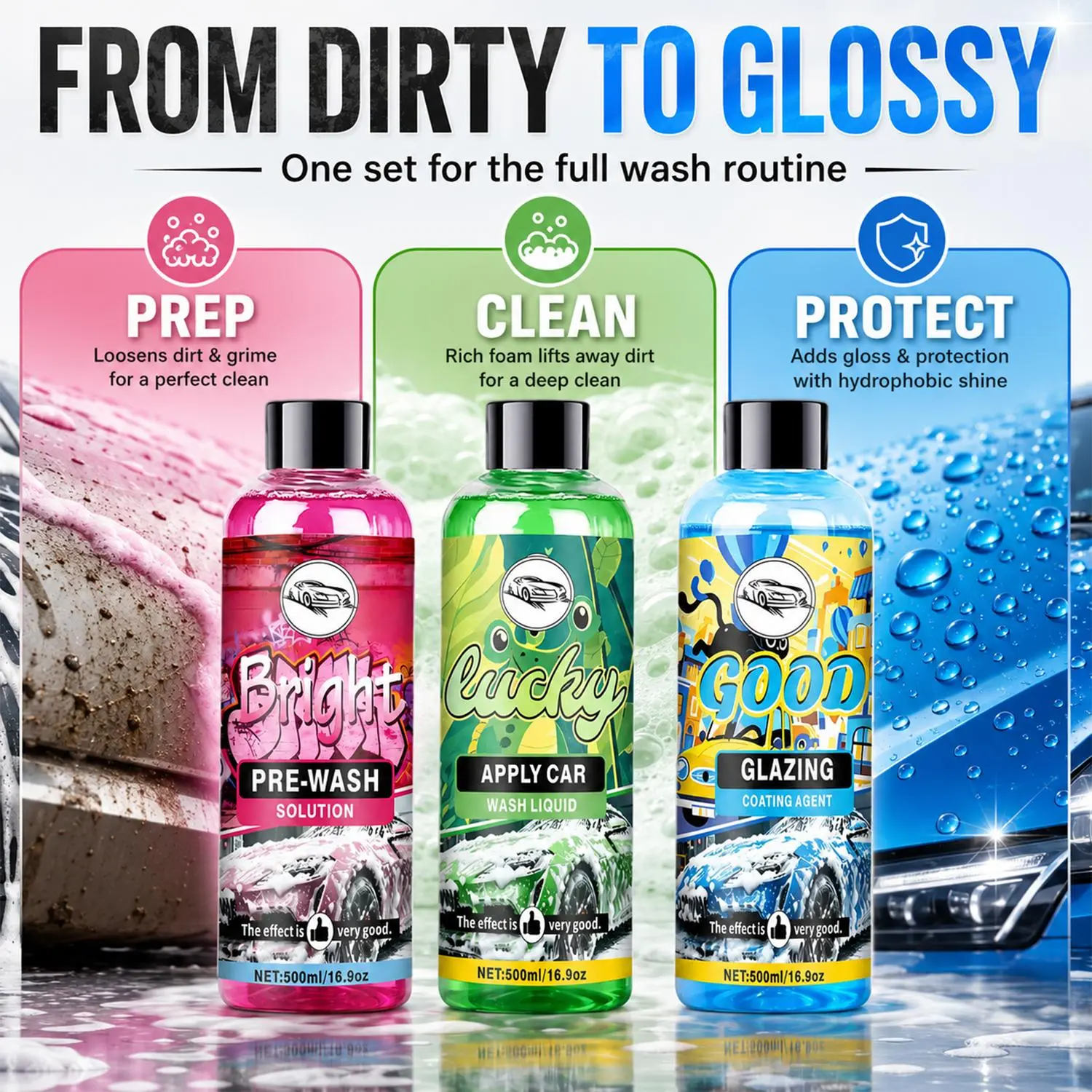 3-Step Car Care Liquid Set | Pre Wash + Wash + Coating for Showroom Glossy Finish