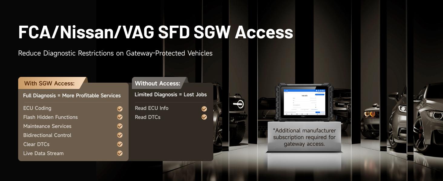 TOPDON ONE 10.1" Bidirectional Car Diagnostic OBD2 Scanner J2534 Pass-Thru, ECU Coding Full System Scan, 50+ Services TopFix AI, OE Topology