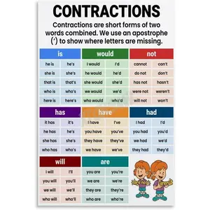 Contractions Chart Poster English Education (4) Canvas for Living Room Bedroom Decor 16x24inch(40x60cm) Unframe-style