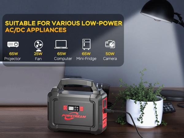 167Wh Solar Generator with 30W Solar Panel Portable Power Station with 2 x 100W AC Outlets (150W Surge) 8 Output Ports Built-in Flashlight for Home Camping Power Outages Emergency