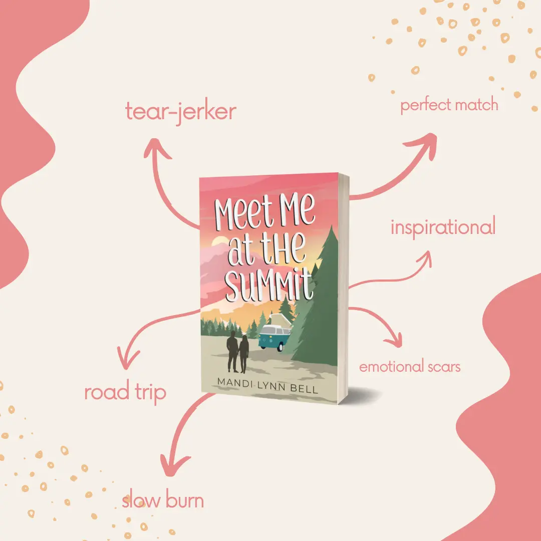 Signed by the Author, Sprayed Edge Special Editions: The Road Trip Snapshot Series - Signed Paperback Books with Custom Edges - Sweet Romance, No Spice, Closed-Door Romance