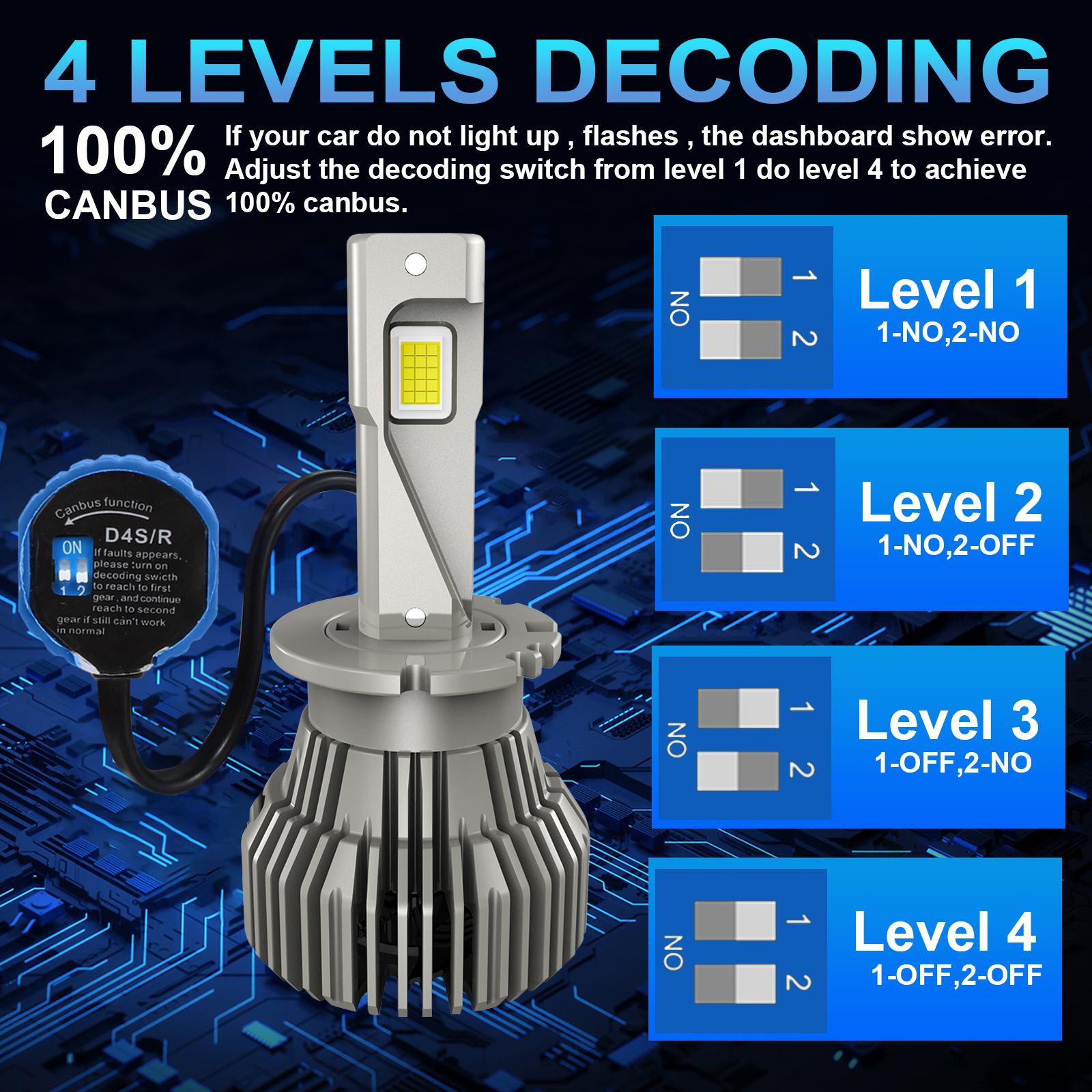 D4S D2R LED Headlight Bulbs High Low Beam Conversion Kit HID TO LED White