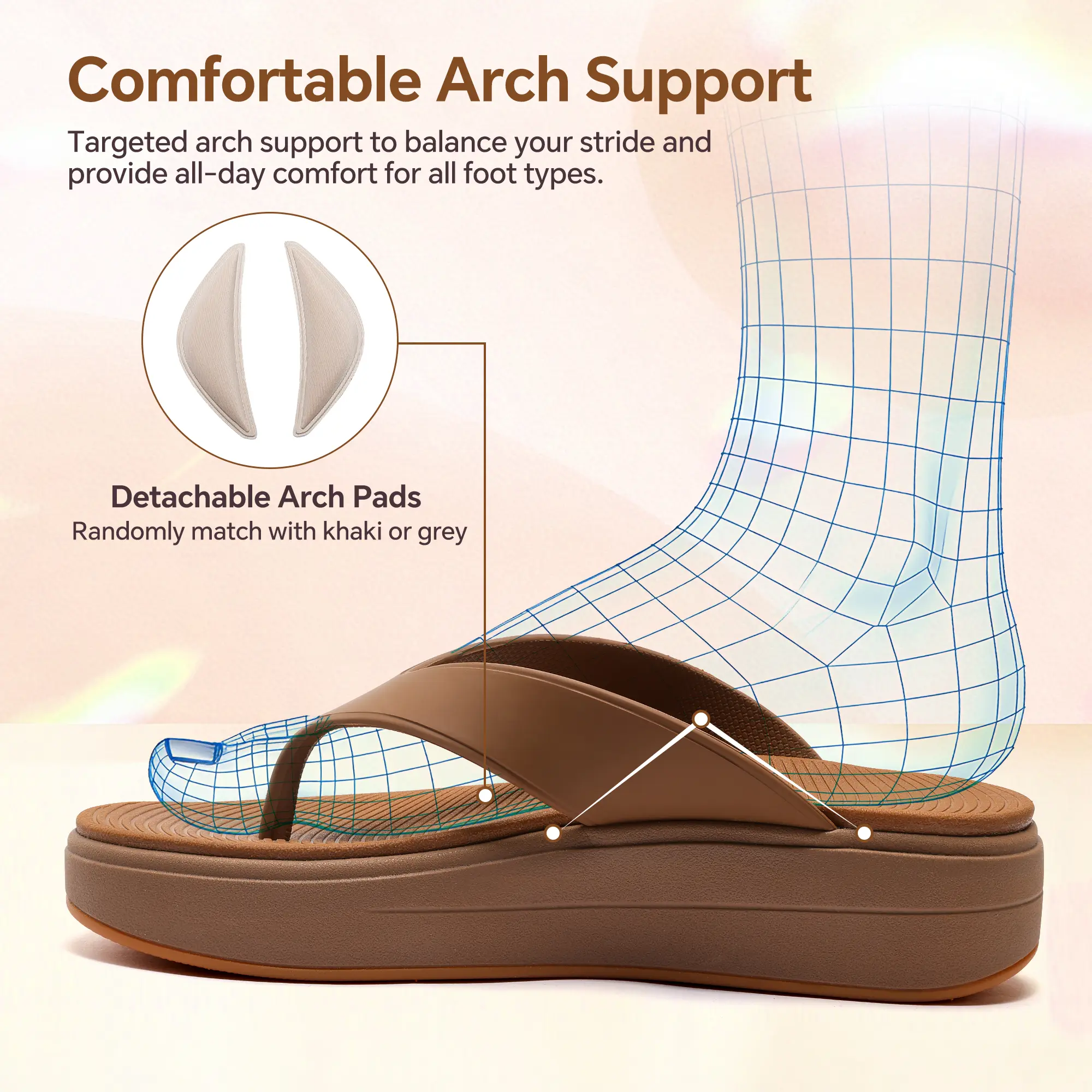 Women Platform Orthopedic Flip Flops with Detachable Arch Support Pads Shock Absorbing Memory Foam Non Slip Wedge Thong Sandals