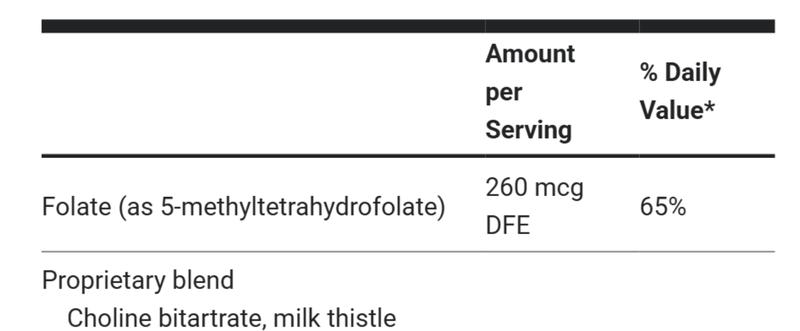 Liver Cleanse Detox Support with Milk Thistle, Ox Bile & Choline - 60 Vegetable Capsules Healthcare Natural