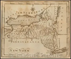 New York - State Map, 1795 | Historical Map Print