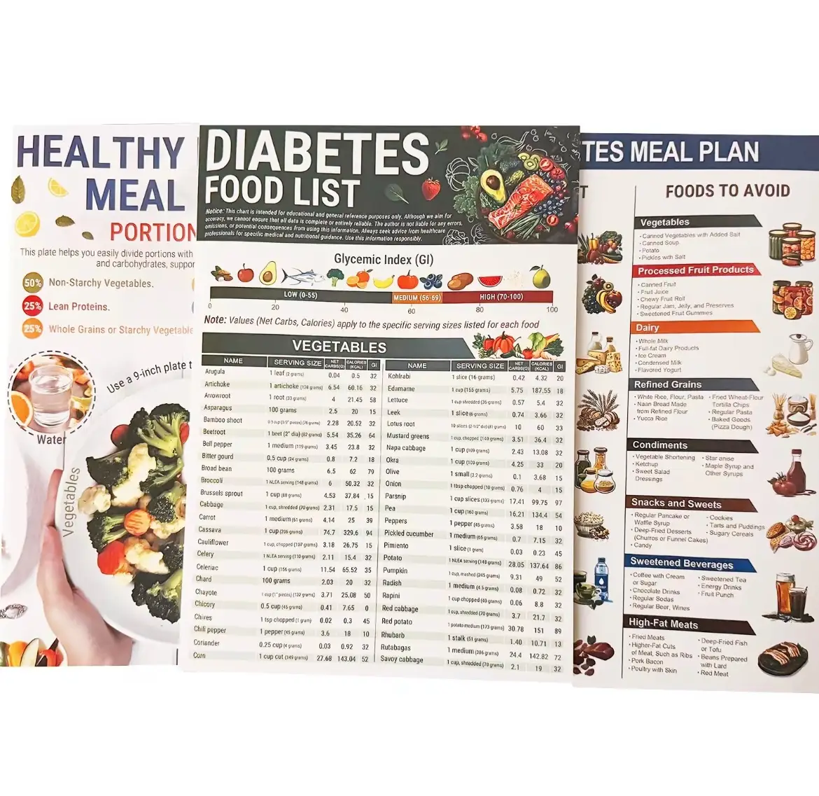 Set of 3 Diabetes Food List & Meal Planner - Low GI Foods, Calories, Glycemic Index, and Vitamin Chart Healthy Eating Recipe Set Guide for Type 1 & 2