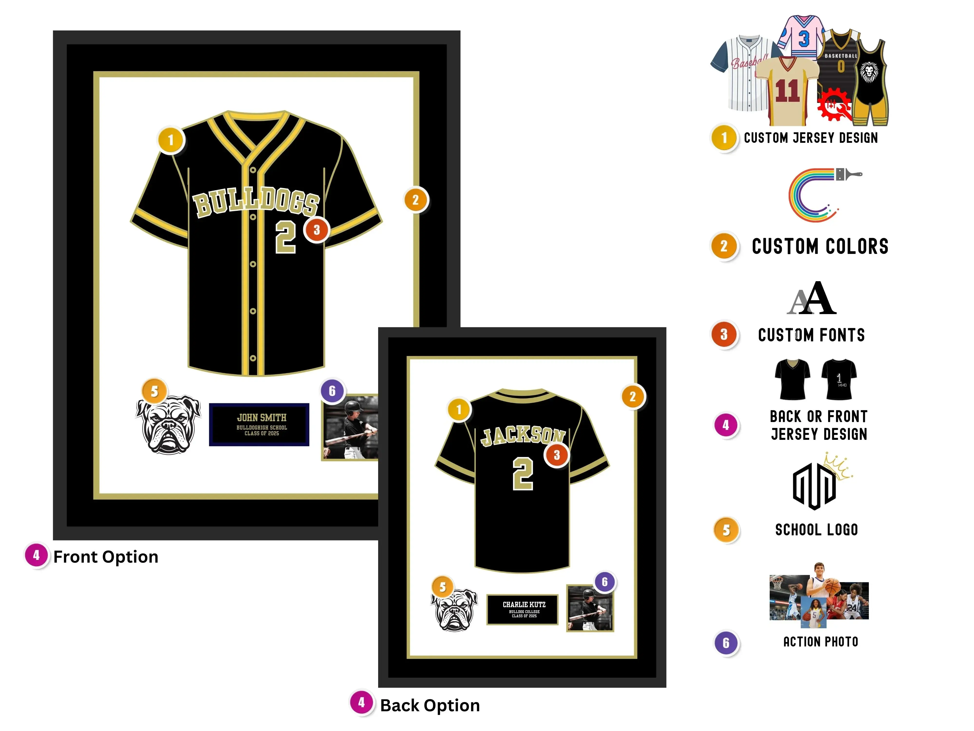 Soccer Senior Night Gift — Custom Jersey Picture Frame