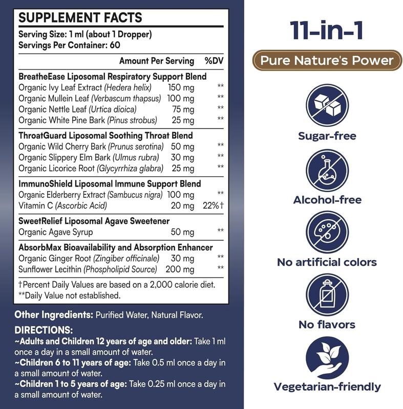 Liposomal Respiratory Relief Drops - Mullein Drops for Lungs with Elderberry, Licorice Root, and Slippery Elm Bark - Support Lung Cleanse and Mucus Relief - Suitable for Kids and Adults (1Pack)