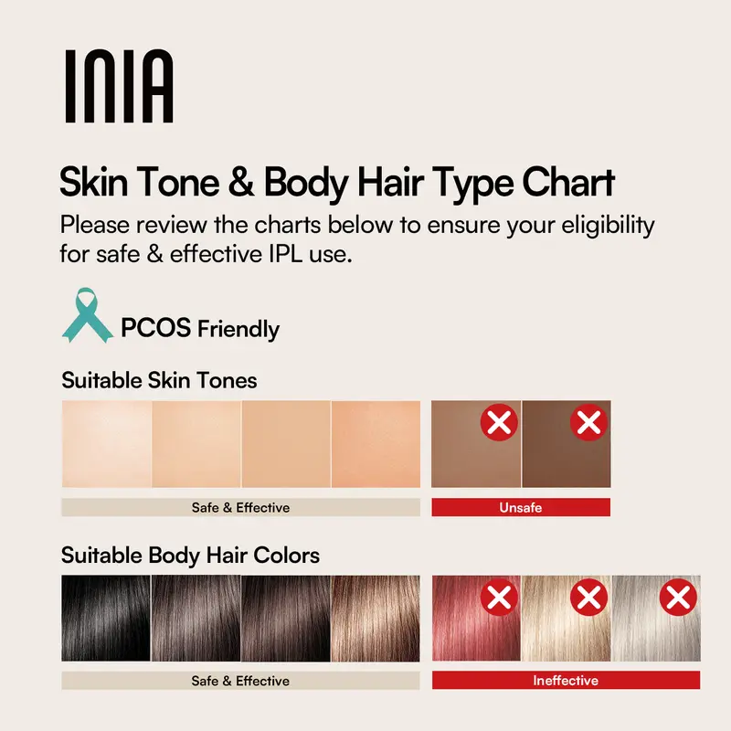 INIA FOND IPL At-Home Laser Hair Removal Device, Hair Root Elimination, 16.5J Energy, Unlimited Flashes, FDA Cleared, 2-Year Warranty, for Women and Men,Best Valentine's Day Gift for Her 1