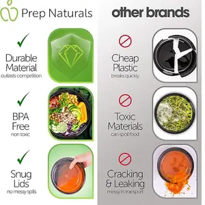 30 Pack Meal Prep Containers - 30 Pack of 24 Oz 100% BPA-free Plastic Food Storage Containers with Lids - Reusable Plastic Containers with Lids - Dishwasher Safe Lunch Containers