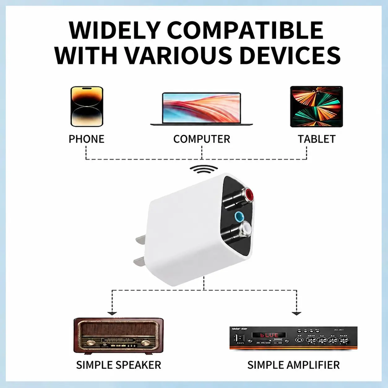Bluetooth 5.3 Receiver for Old Audio Amplifiers Wireless Audio Adapter Hi-Fi Stereo Conversion Module for Seamless Streaming Enhanced Audio Quality