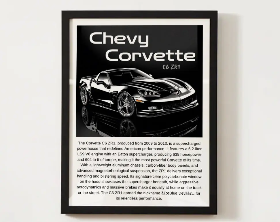 C6 Corvette ZR1 Poster