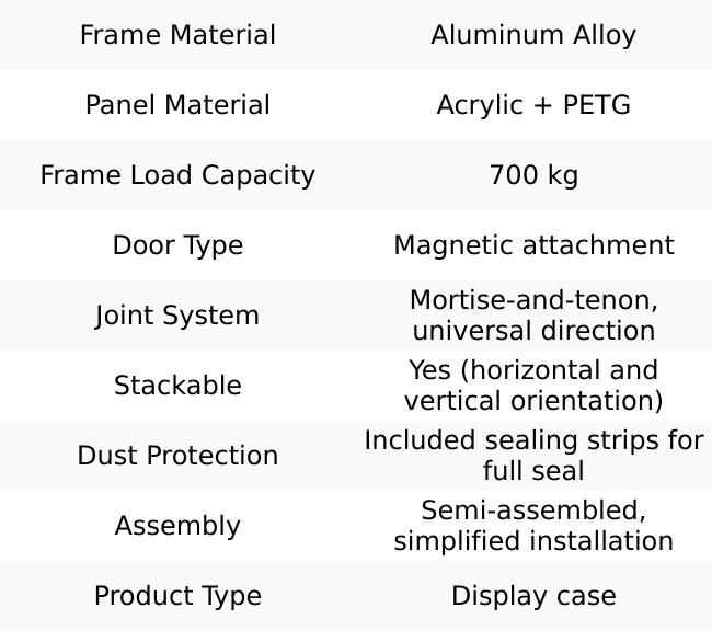 [PREORDER] Aluminum Alloy Acrylic Display Case