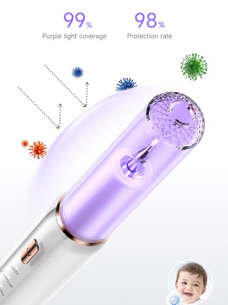 Dental Scaler with tartar removal function rechargeable 5-mode dental care kit includes dental cleaning tools suitable for adults and pets detachable and adjustable