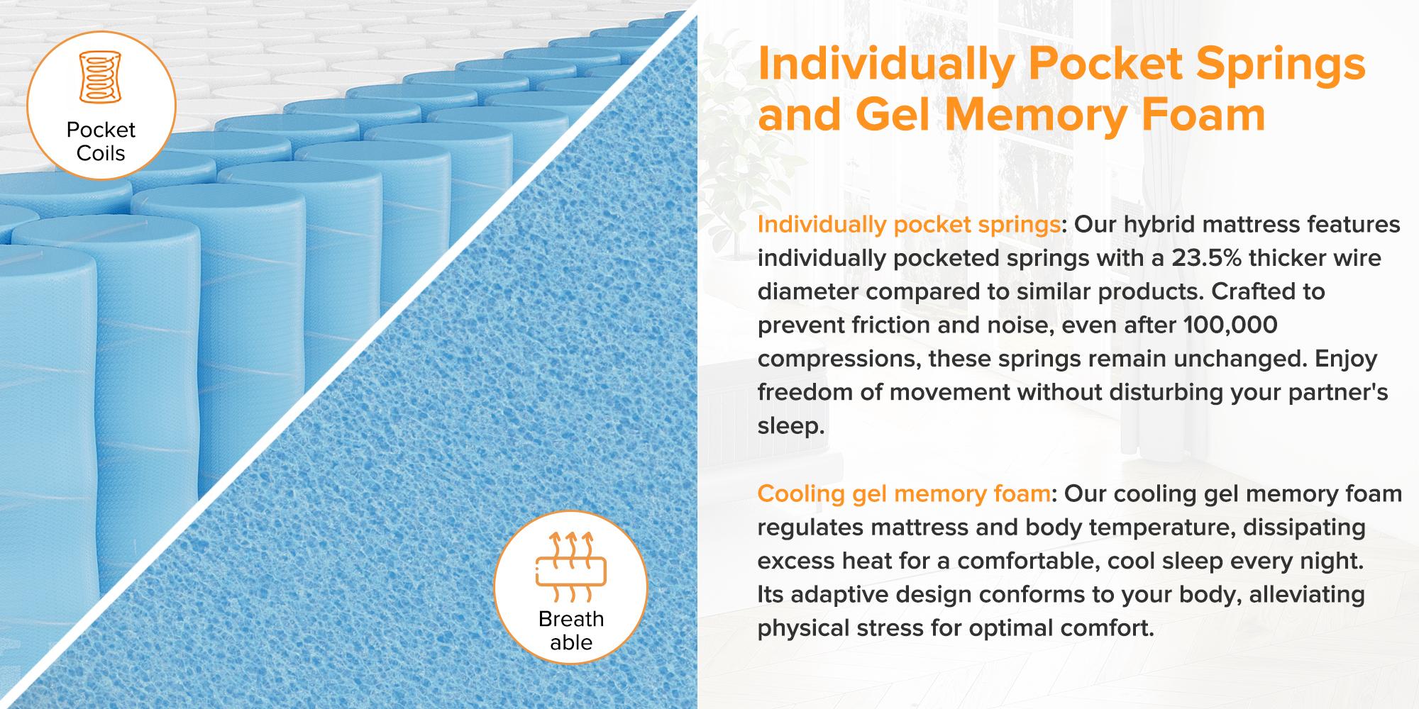 8/10/12" Fiberglass Free Hybrid Mattress: Medium Firm Full Bed with Fitted Sheet, Enhanced Edge Support, Silent Pocket Spring, No Sagging High-Density Foam, SGS Certified for Deep Sleep