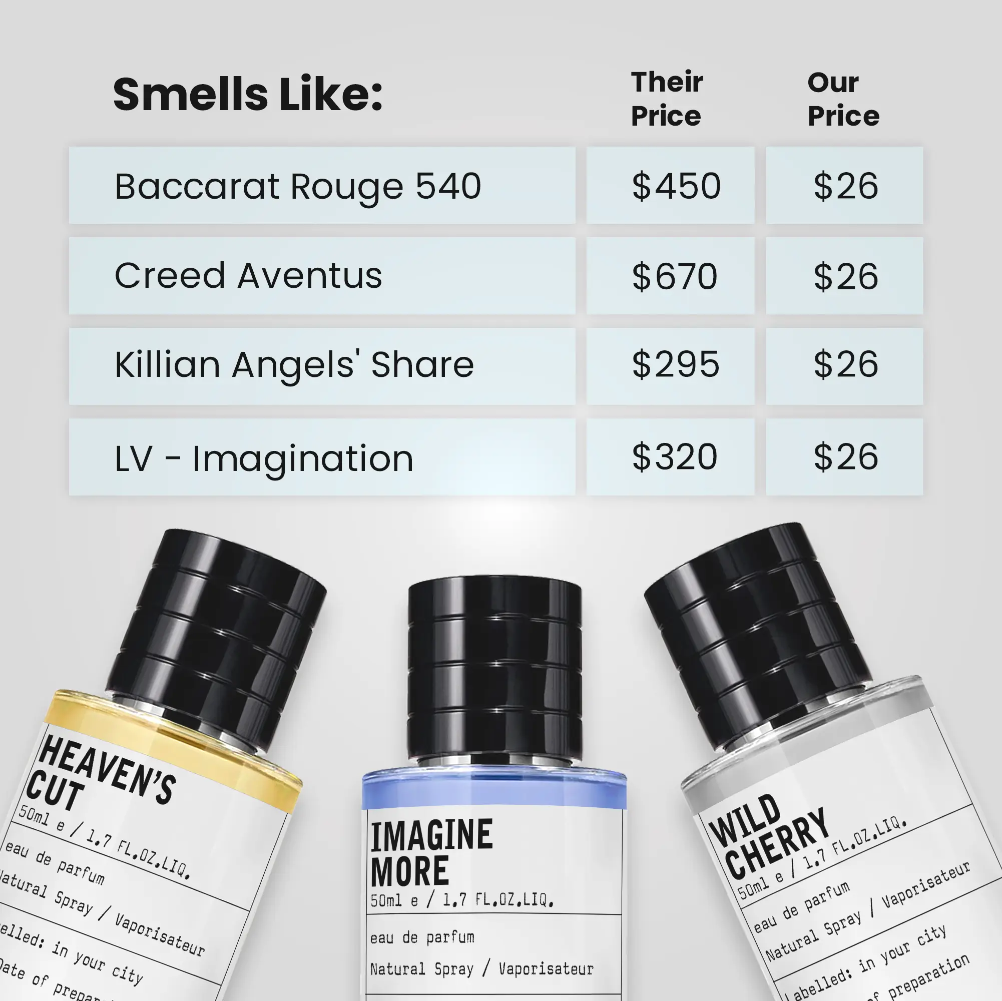 Duppé Fall/Winter Set: 6 Scents, 3x 50ml & 3x 20ml, Heavens Cut, Hidden Allure, Royal Triumph, Azure Depth, Cherry Spark, Savage Spell, Affordable Price