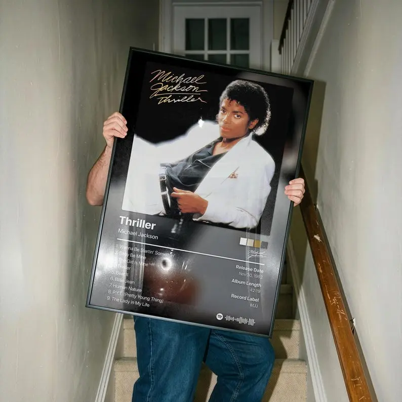Michael Jackson Thriller Album Poster -  Underground Rap Album Poster - Hip Hop Wall Art