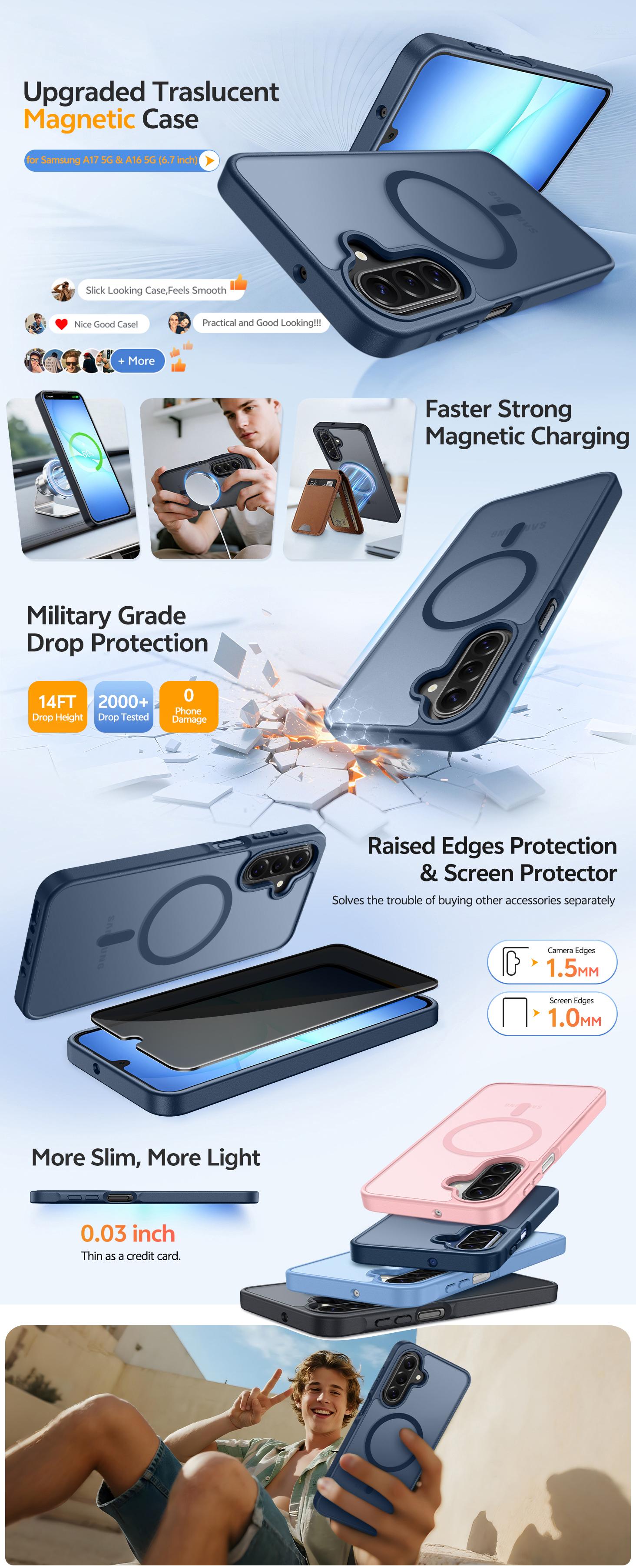 Magnetic for Samsung Galaxy A17/A16 5G Case with Privacy Screen Protector, Compatible with MagSafe, Translucent Matte Anti-Scratched Slim Case for Samsung A17/A16 5G ,Blue