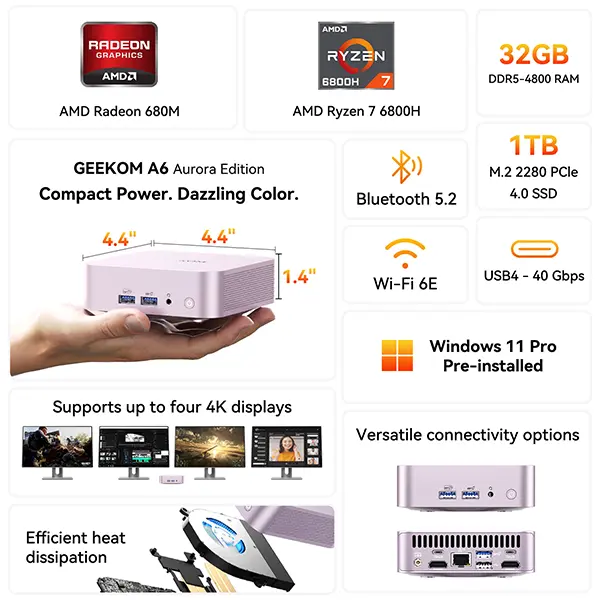 GEEKOM A6 MiniPC | AMD Ryzen 7 6800H, 32+1TB or 16+512GB NVMe GEEKOM A6 MiniPC | AMD Ryzen 7 6800H, 32+1TB or 16+512GB NVMe