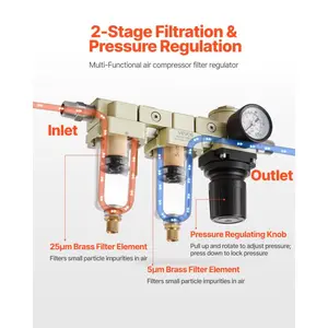 VEVOR Air Compressor Regulator, 3/8 NPT Dual Stage Air-Drying System with 25m+ 5m Brass Element, Semi-Auto Drain Air Compressor Water Separator 145PSI Max Working Pressure, Poly Bowl
