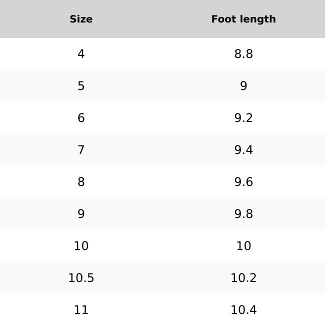 High‑Heel Sock Sneakers