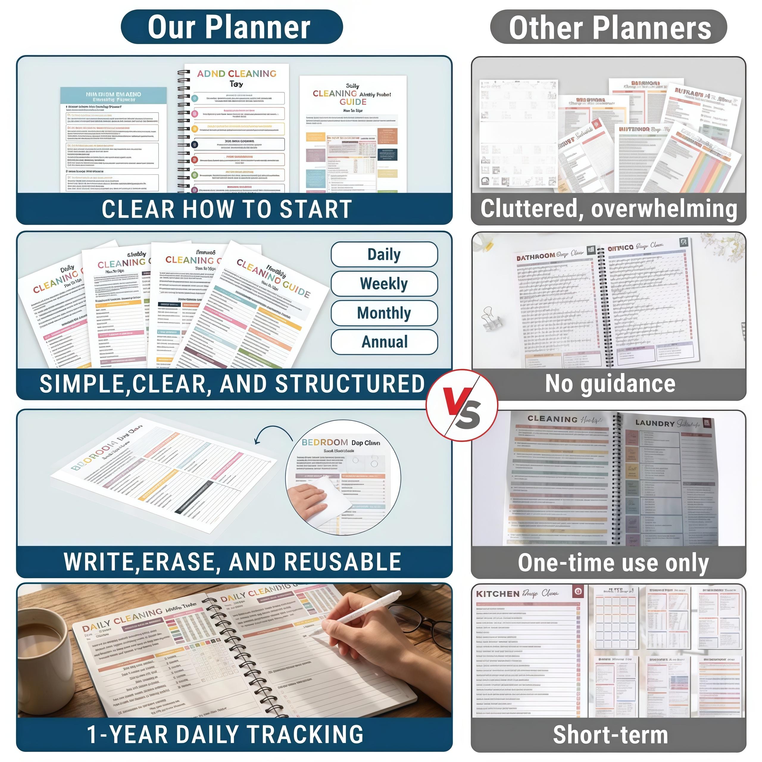 ADHD Cleaning Planner - Cleaning Schedule and Checklist Organizer for Adults and Teens - Daily, Weekly & Monthly Household Cleaning Checklist for ADHD Minds - Stress-Free Housework ADHD Cleaning Planner - Cleaning Schedule and Checklist Organizer for Adults and Teens - Daily, Weekly & Monthly Household Cleaning Checklist for ADHD Minds - Stress-Free Housework