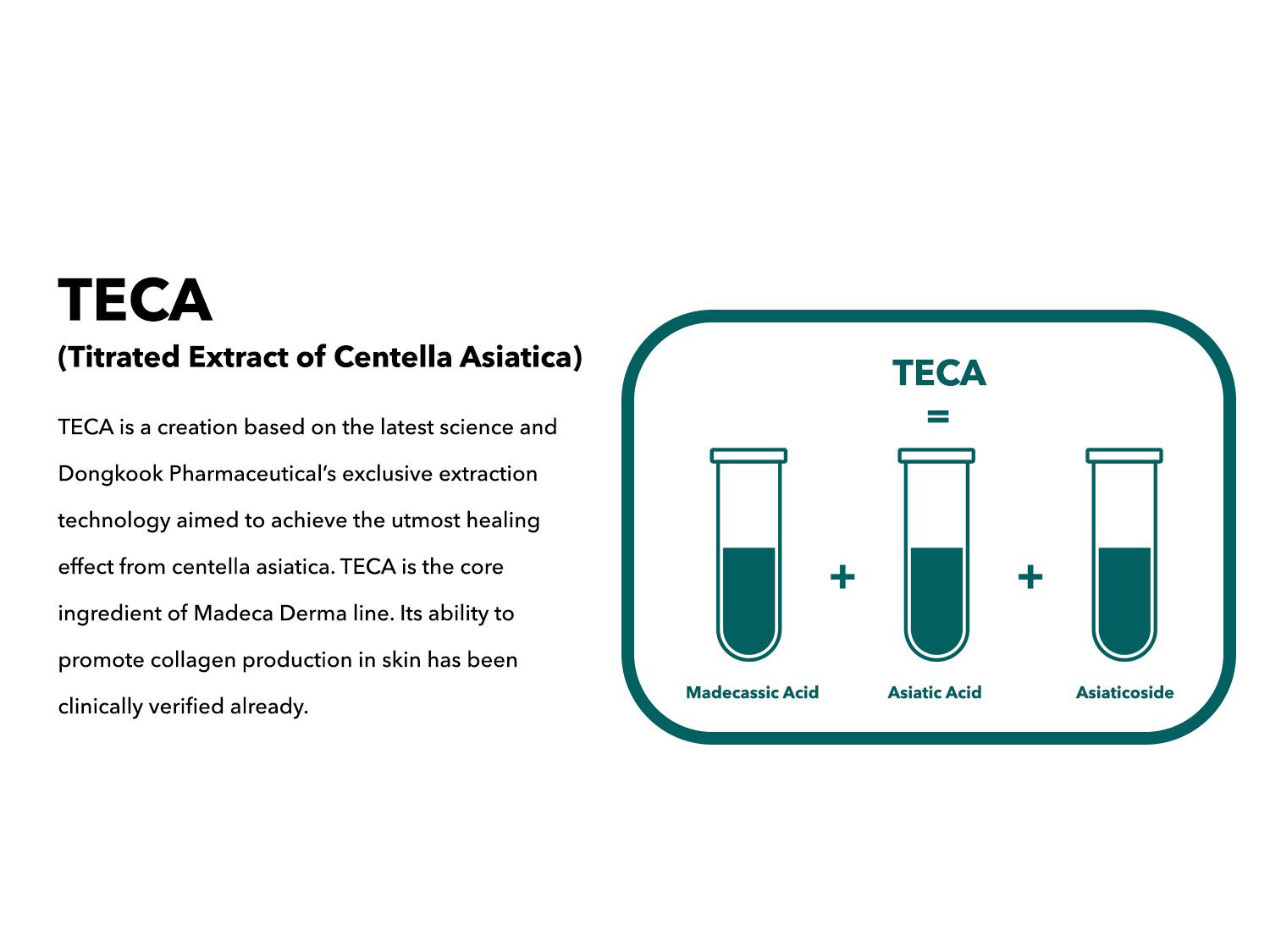 [Madeca Derma] Revitalizing Facial Sheet Mask 10pcs | Centella Asiatica, Niacinamide | Sensitive & Acne-prone | Korean pharmaceutical skincare