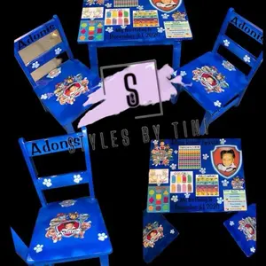 Learning Activity Table