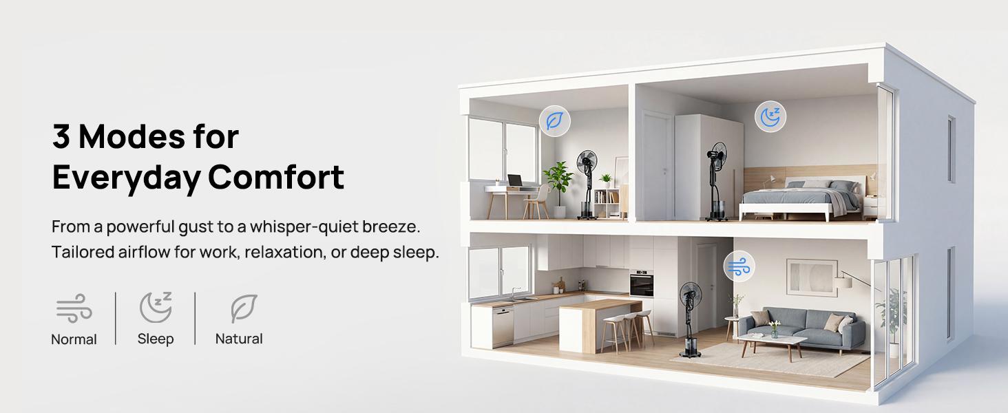 Mist Fan, 5 Speeds 3 Modes, 4L Large Water Tank Misting Standing Fan, Floor Fan with Remote for Home, Bedroom, Patio, Outdoor, Outdoor Cooling Fan, Household Fans