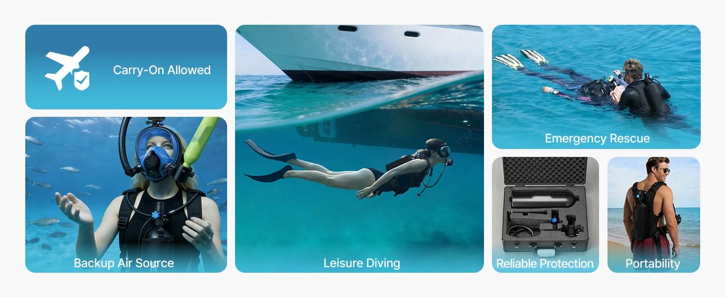 Mini 1.9L Portable Scuba Tank For Underwater Breathing, Reusable Diving Cylinder Up To 35 Minutes Dive Time, Emergency Pony Bottle With Backpack And Carry Case For Snorkeling, Travel-Ready, Compact And Easy To Carry Mini 1.9L Portable Scuba Tank For Underwater Breathing, Reusable Diving Cylinder Up To 35 Minutes Dive Time, Emergency Pony Bottle With Backpack And Carry Case For Snorkeling, Travel-Ready, Compact And Easy To Carry