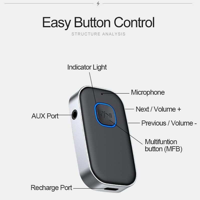 Car Bluetooth Receiver Noise Cancelling 3.5mm AUX Adapter for Home Stereo Wired Headsets Hands-Free Calling Stable Fast Transmission