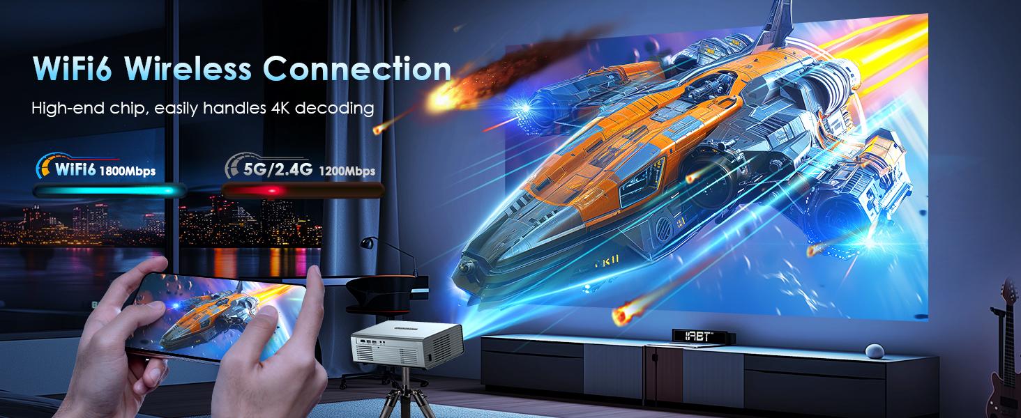 4K Projector with Wi-Fi 6 & Bluetooth 5.3, 22000 Lumens Portable Outdoor Movie Projector, Electric Focus, Auto Keystone Correction, High Brightness for Home Theater & Bedroom