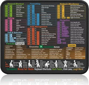 Mouse Pad for Excel/Word/PowerPoint/Windows Shortcuts – Small Excel Cheat Sheet Desk Pad – 11.8"x9.8" Portable Computer Mousepad – Gaming, Office, Waterproof, Non-Slip, Stitched Edges