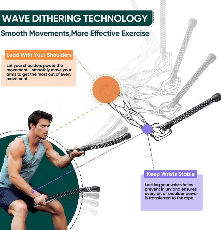 WVCS Ropeless Battle Ropes for Home Gym - Cordless Training Rope Fitness Equipment for Men & Women
