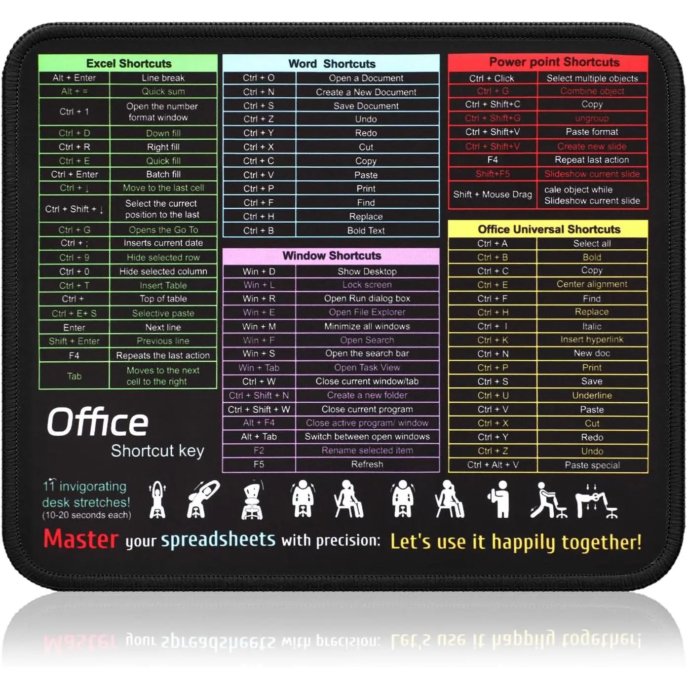 Office Shortcut  Pad for Excel//PPT/Windows (11.8"x9.8") - Portable  Non-Slip Small Cheat Sheet Desk Mat with Essential Hotkeys for Office & Gaming